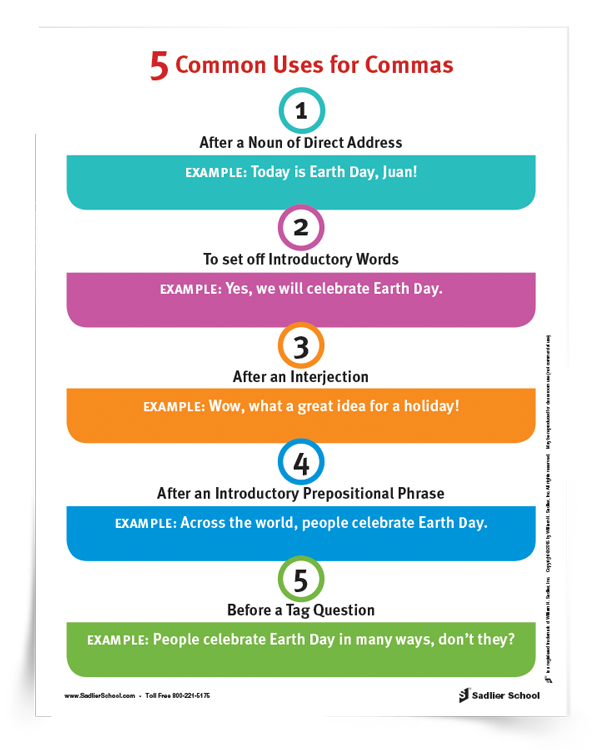 5 Common Uses for Commas Anchor Chart & Reference Sheet