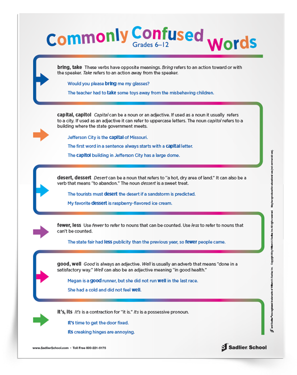 Commonly Confused Words Tip Sheet