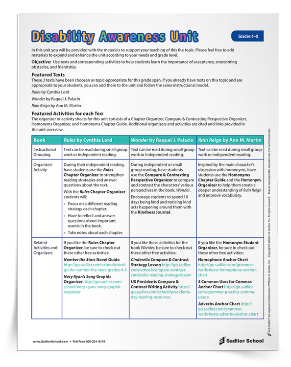 Disability Awareness Activities Unit