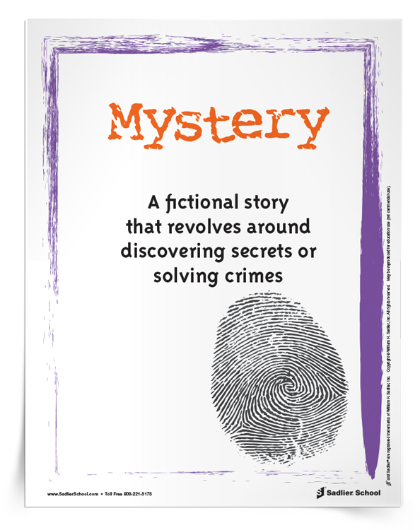 Classroom Library Genre Posters