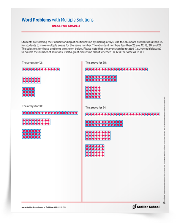 Ideas for Creating Word Problems with Multiple Solutions at Each Grade Level