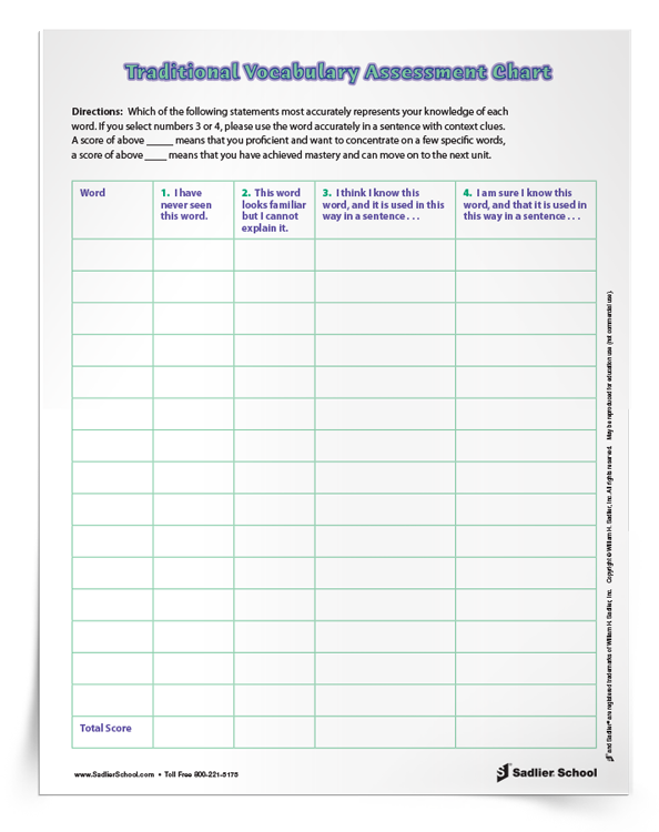 Vocabulary Assessment Worksheets