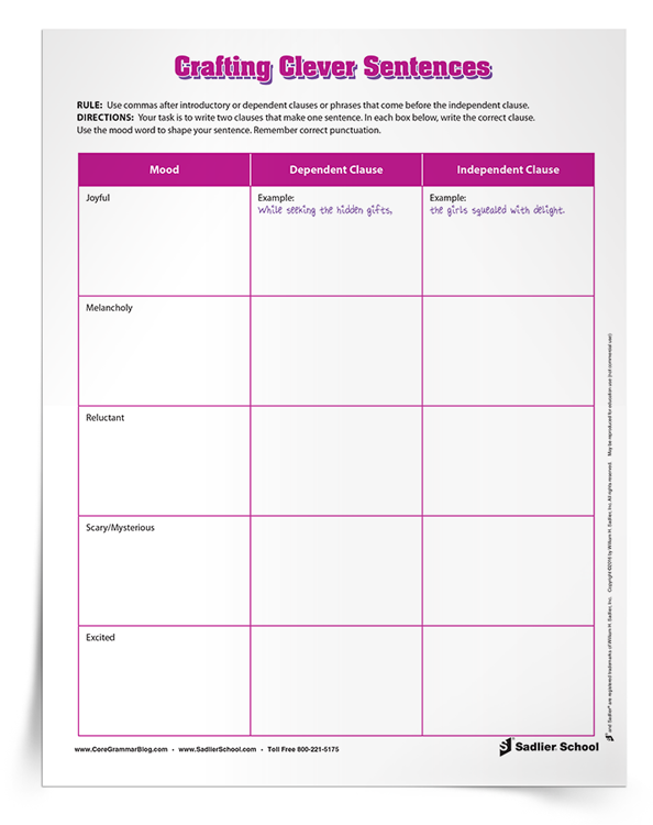 Crafting Clever Sentences Phrases and Clauses Organizers
