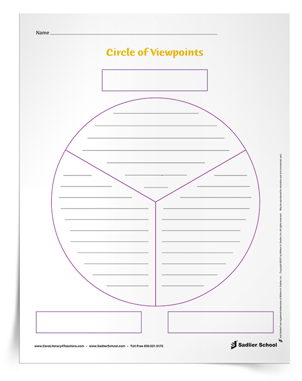 Circle of Viewpoints Graphic Organizers