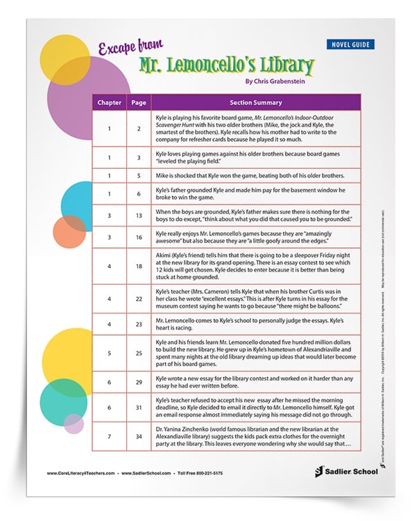 Escape From Mr. Lemoncello's Library Book Outline