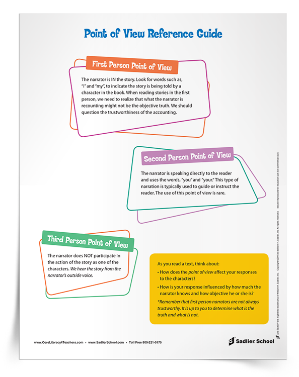 Point of View Reference Guide