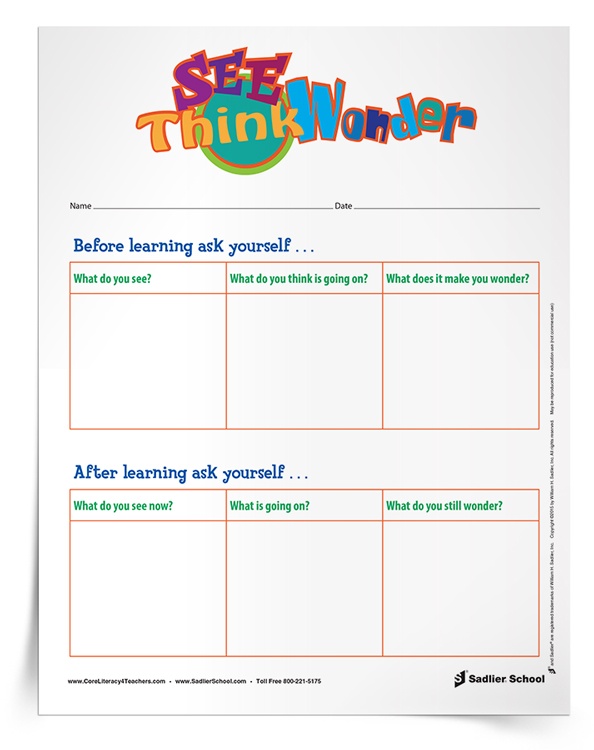 See–Think–Wonder Thinking Routine