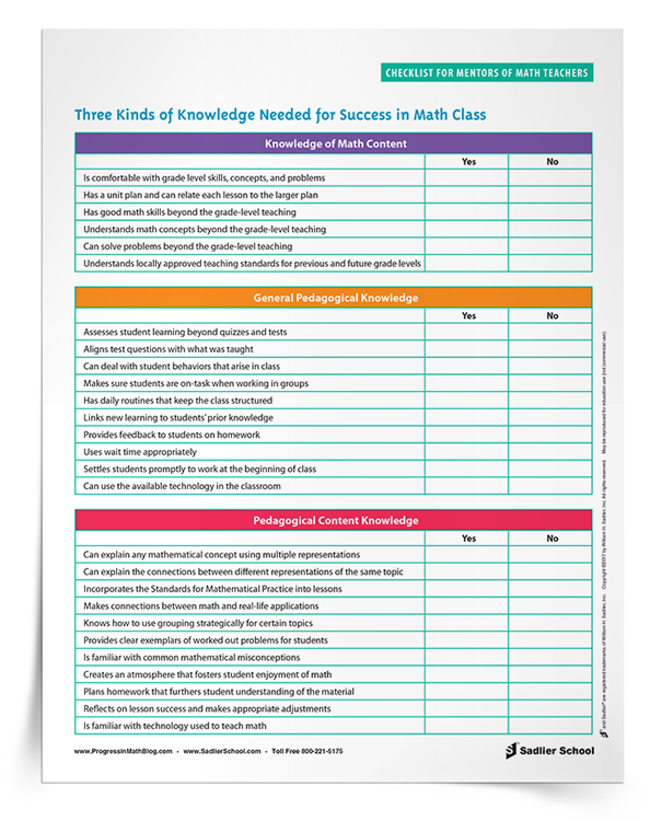 Mentors of Math Teachers Checklist