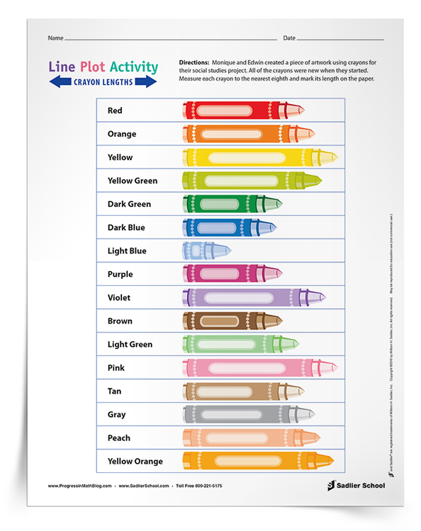 Crayon Lengths Line Plot Activity