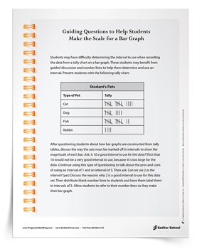 Guiding Questions to Help Students Make the Scale for a Bar Graph Tip Sheet