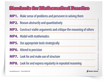 Standards for Mathematical Practice Poster & Tip Sheet
