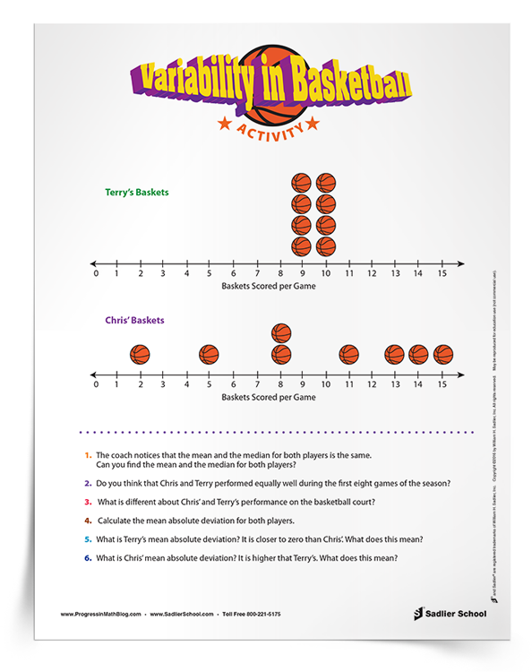 Variability in Basketball Activity