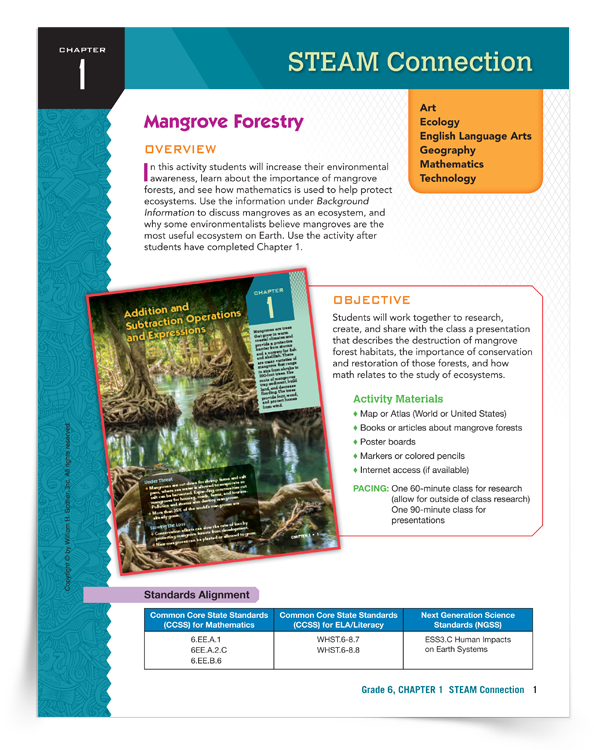 Sadlier Math STEAM Lesson Plans