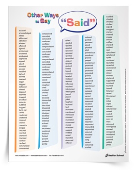 Other Ways to Say “Said” Poster & Tip Sheet
