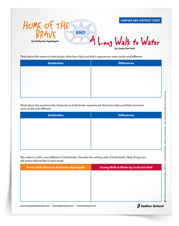 Compare and Contrast Chart: Home of the Brave by Katherine Applegate and A Long Walk to Water by Linda Sue Park